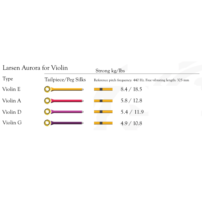 LARSEN VO AURORA HARD 0 MUTA (RE IN ALLUMINIO)